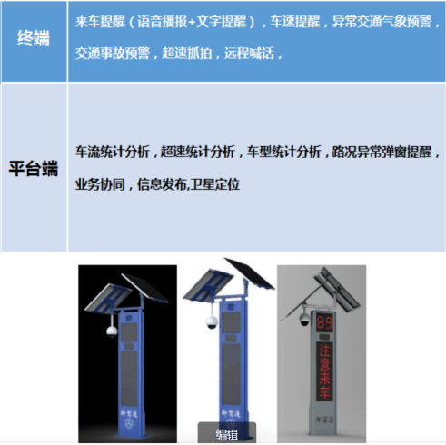 御驾通助力甘肃天水交警道路管理——“降事故、、、保平安、、促畅通”(图17)
