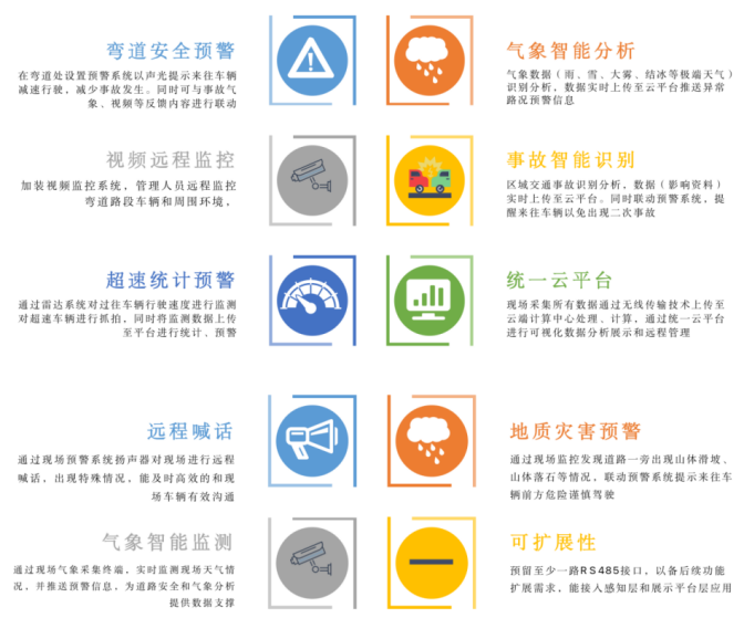 御驾通助力甘肃天水交警道路管理——“降事故、、、保平安、、促畅通”(图8)