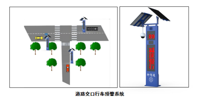 道路交口行车预警系统V1.0(图1)