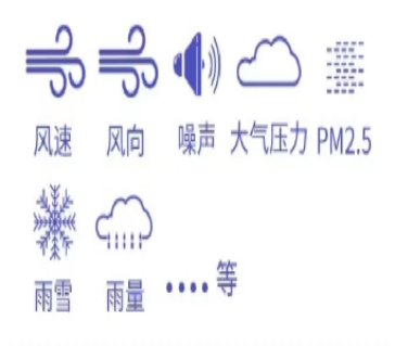 坚持科技兴安，，，强化智慧预警(图10)